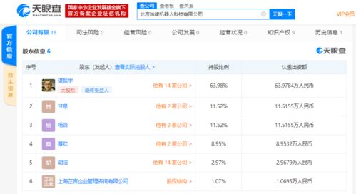 諶振宇離職再創業，瞄準機器人市場 從OTA巨頭到智能硬件的新征程